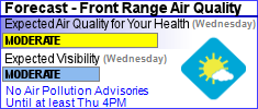 Air Pollution Advisory